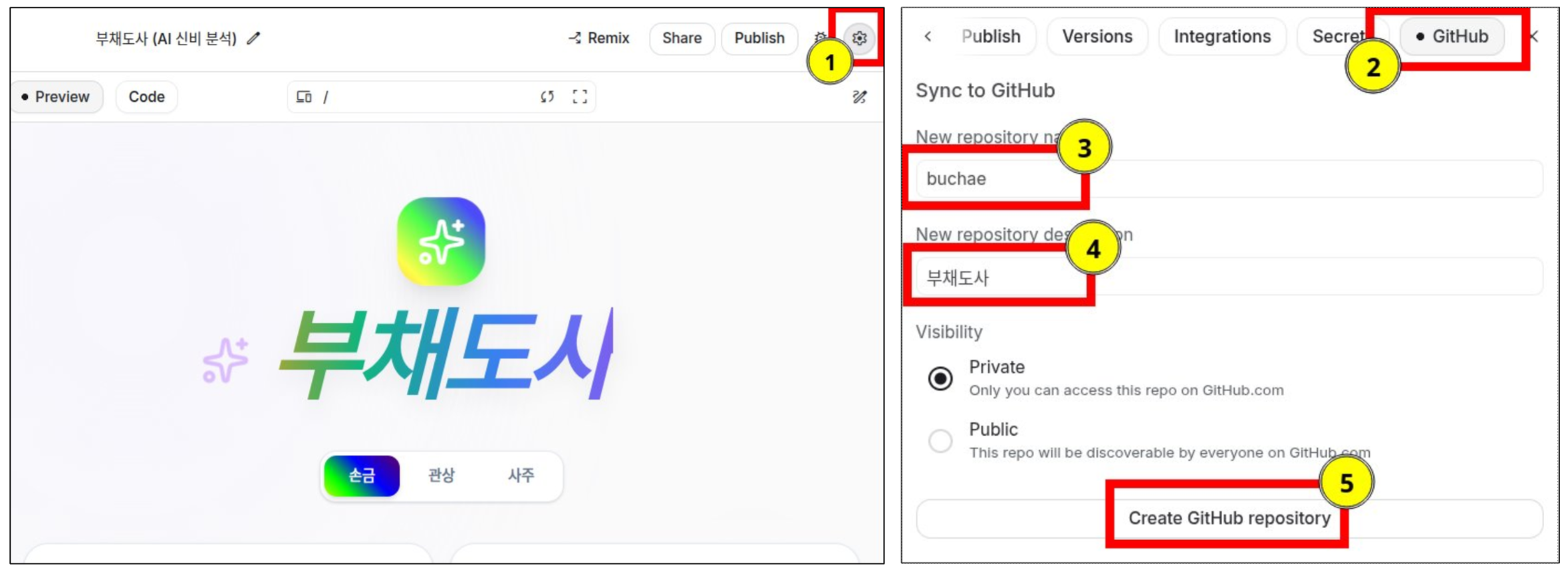 Figure 5: github연결